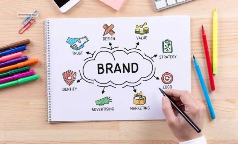 branding-identité-visuelle-marque-tanger-agence-de-marketing-digital