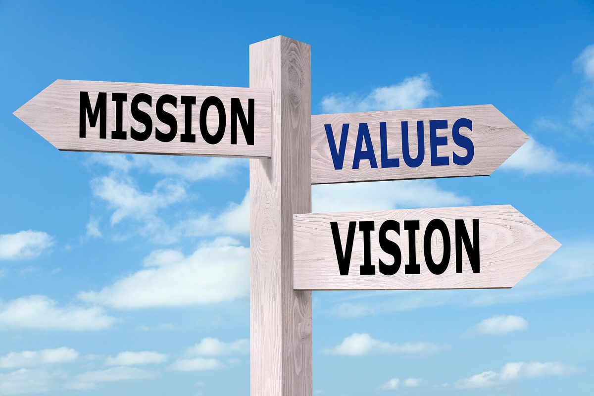 digital-marketing-agency-tanger-play-digital-solution-mission-vision-values-Comment-identifier-le-message-de-votre-marque-et-pourquoi-c'est-important.jpg