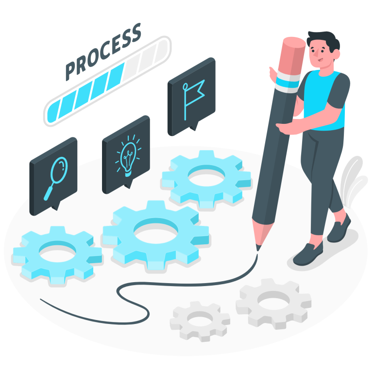 Process développement des sites web agence de marketing digital tanger pds